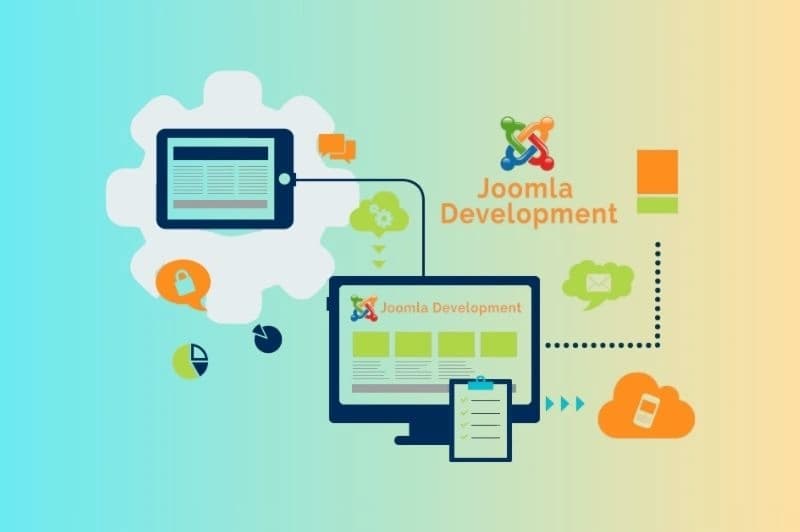 Flexible & Extensible CMS