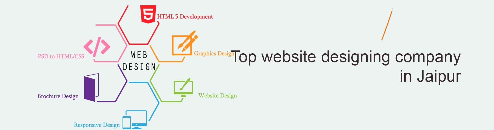 top website designing company in jaipur